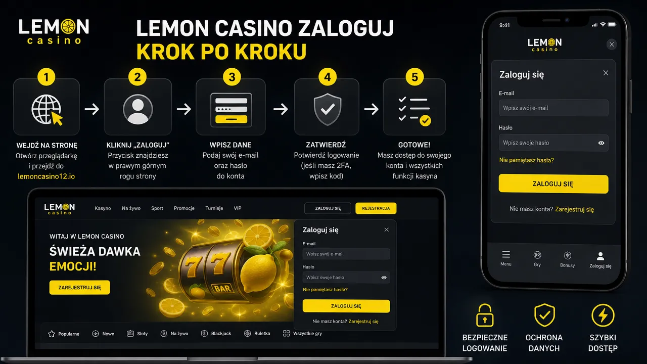 Krok po kroku Lemon Casino logowanie